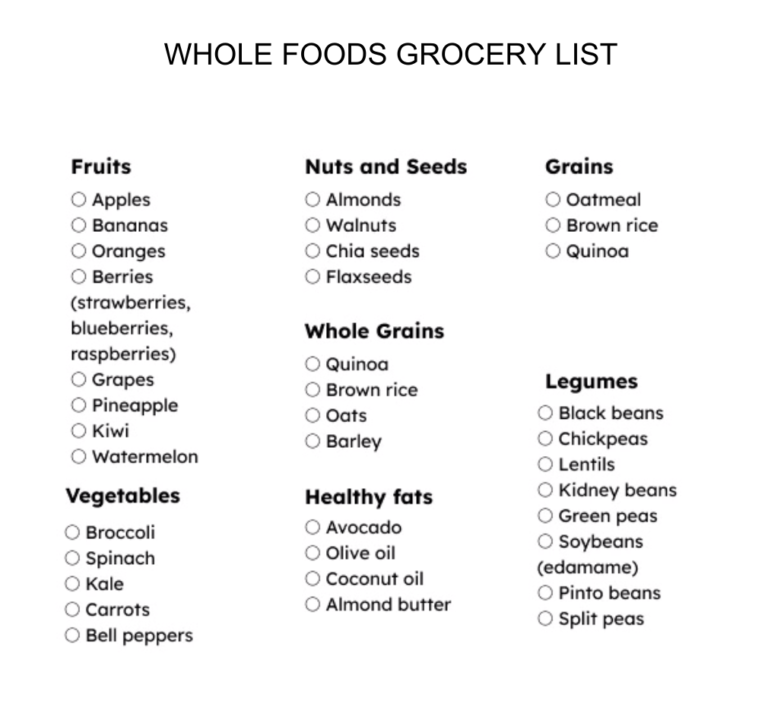 Food-swaps to feel less hungrier